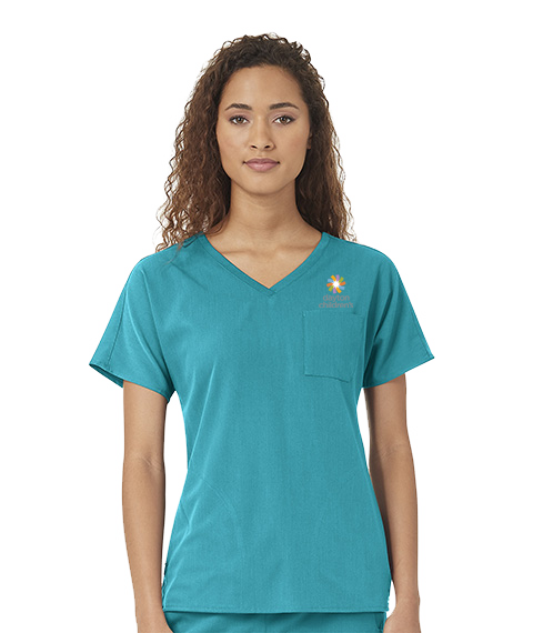 PCA - Clinical Support